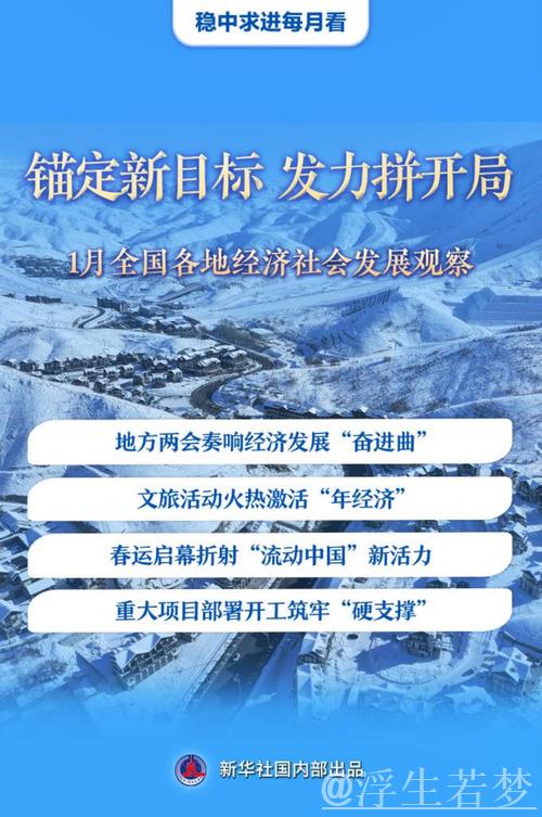 稳中求进每月看丨锚定新目标 发力拼开局——1月全国各地经济社会发展观察 稳中求进每月看丨锚定新目标 发力拼开局——1月全国各地经济社会发展观察